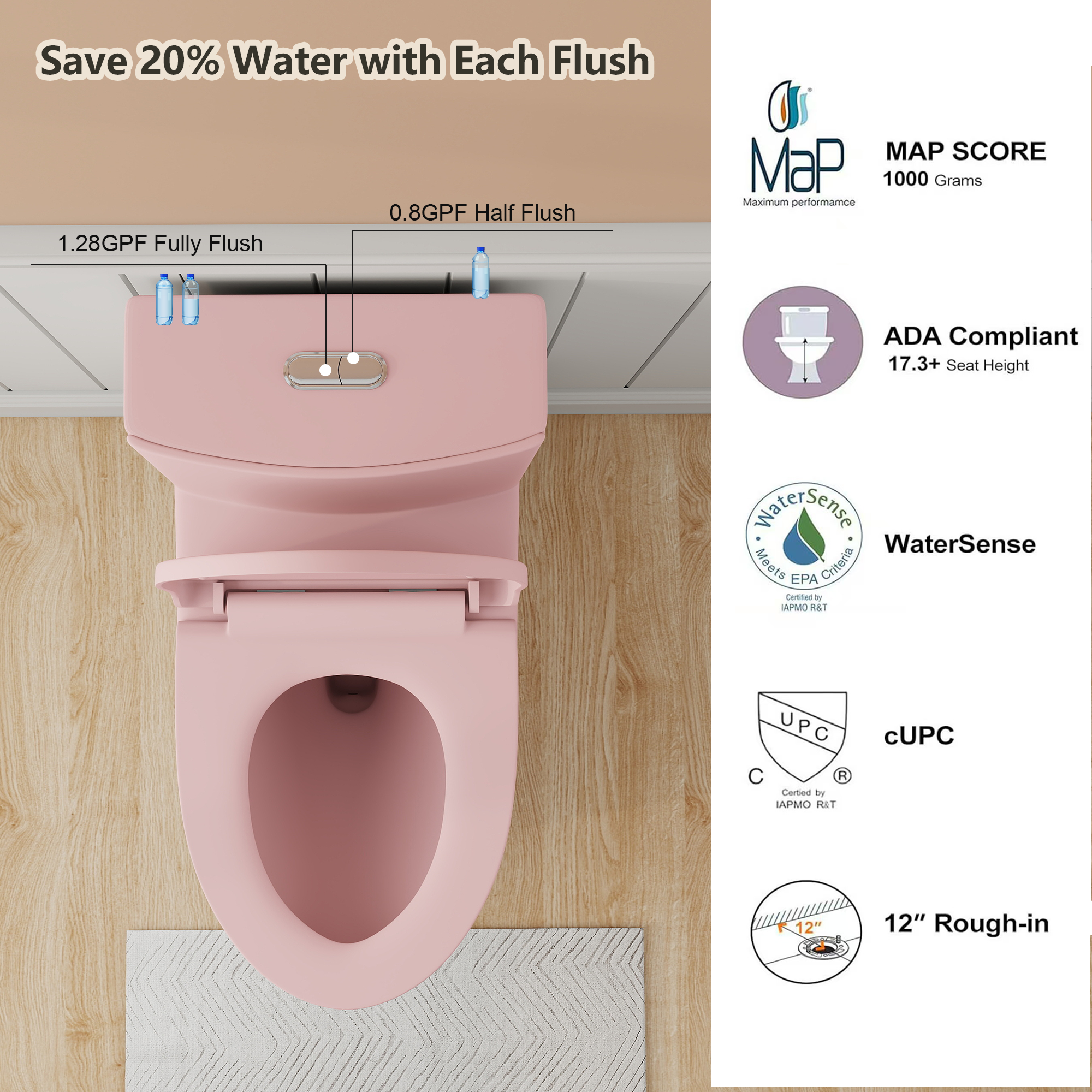 Tornado Flush One-Piece Toilet