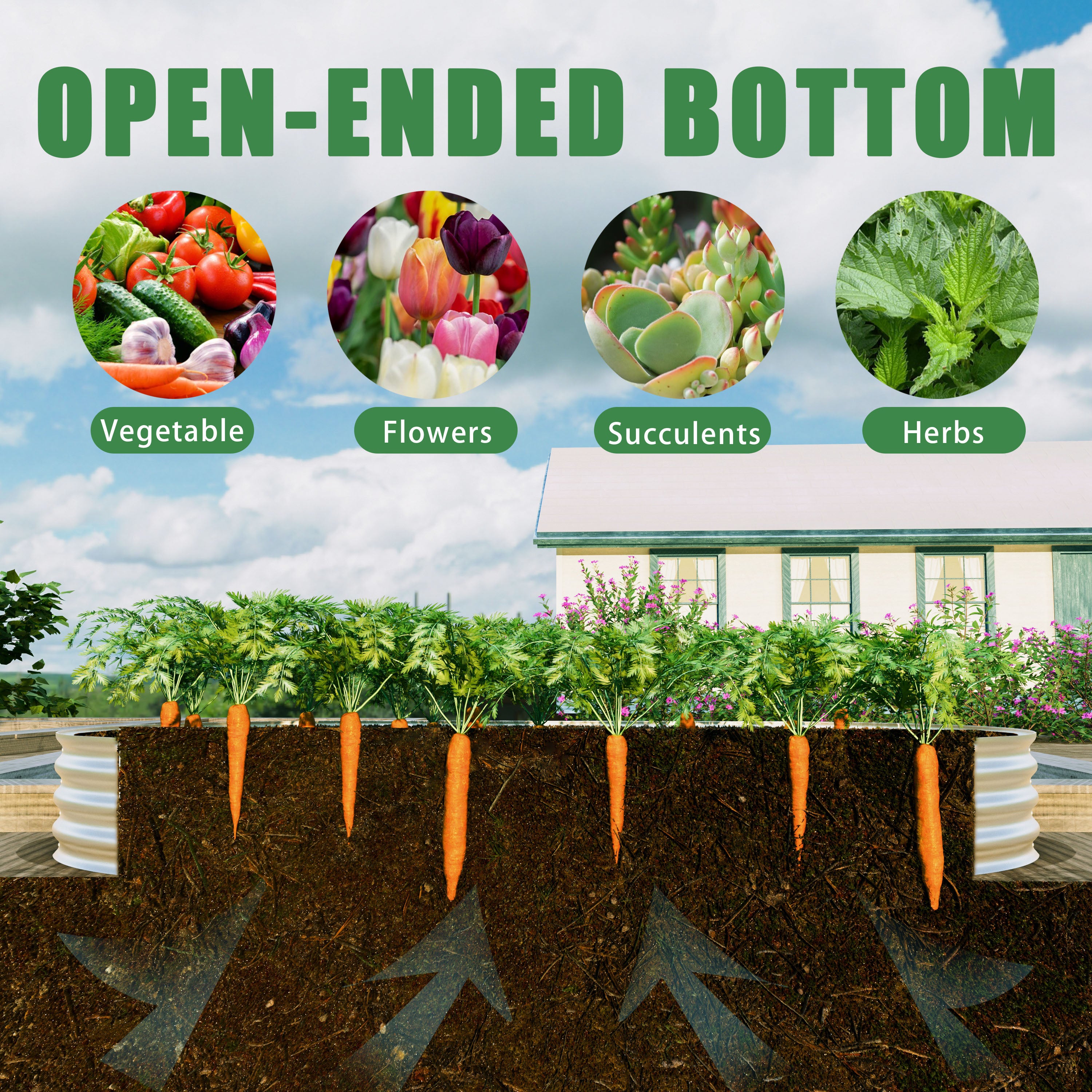 2Pcs Raised Garden Bed Kit