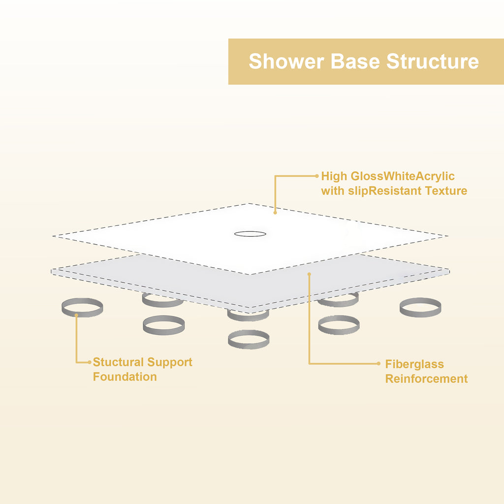 32" x 48" Shower Base Shower Pan