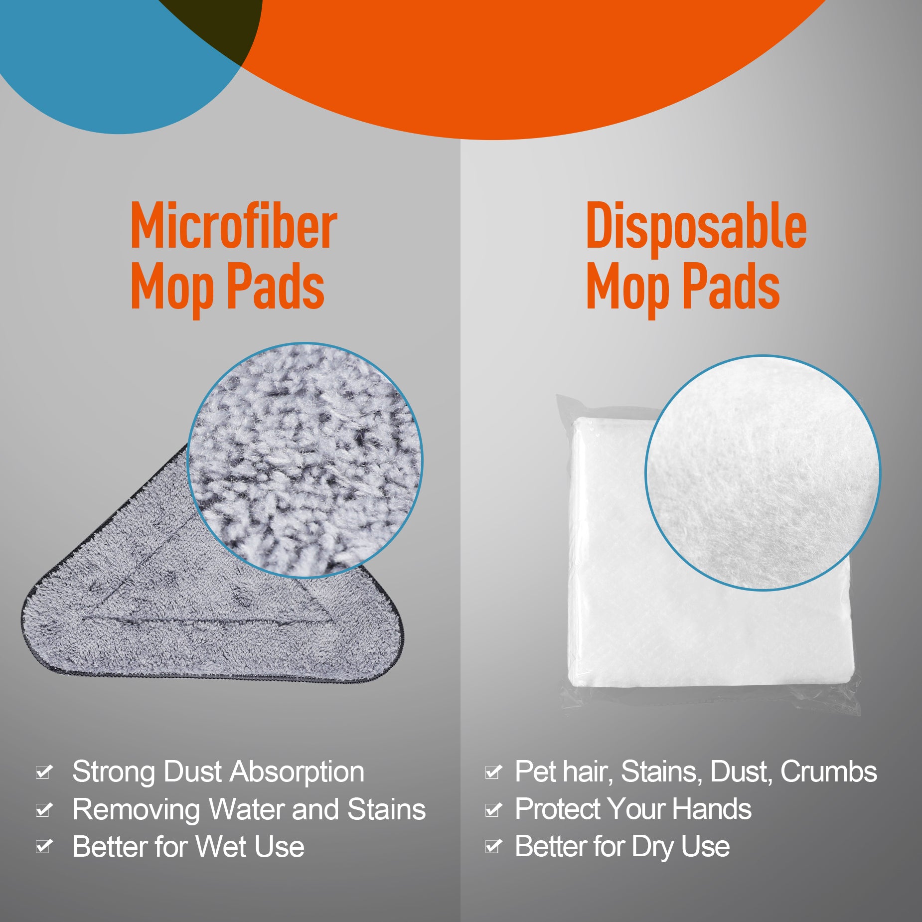 Effortless Wall Cleaning Mop with Disposable Pads