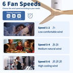 52 Inch American Modern Cozy Vibrant Fan