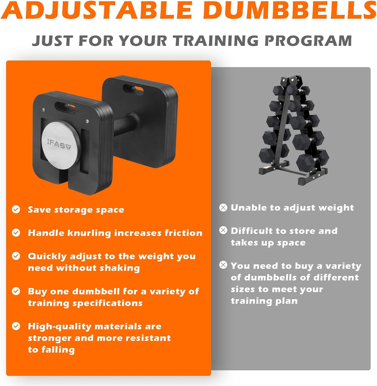 Square Dumbbell 9 in 1 Free Adjustable Dumbbell 50LBS