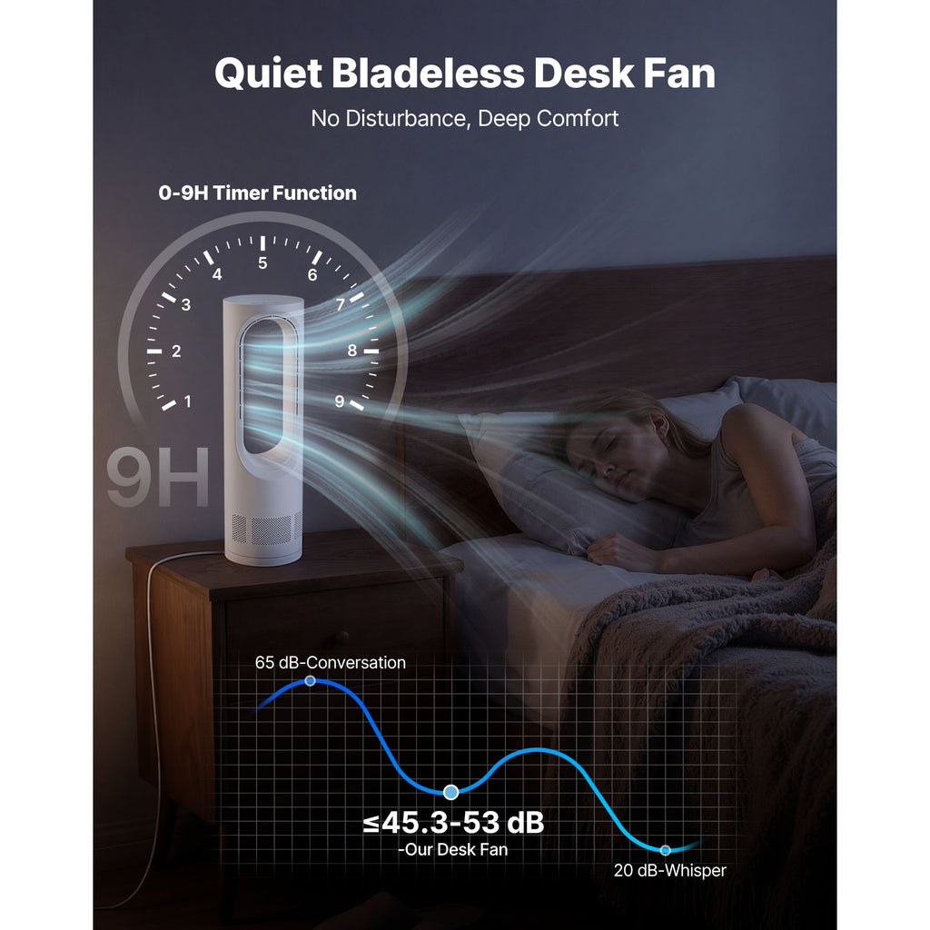 Bladeless Desk Fan - 17 Inch Office Table Fan