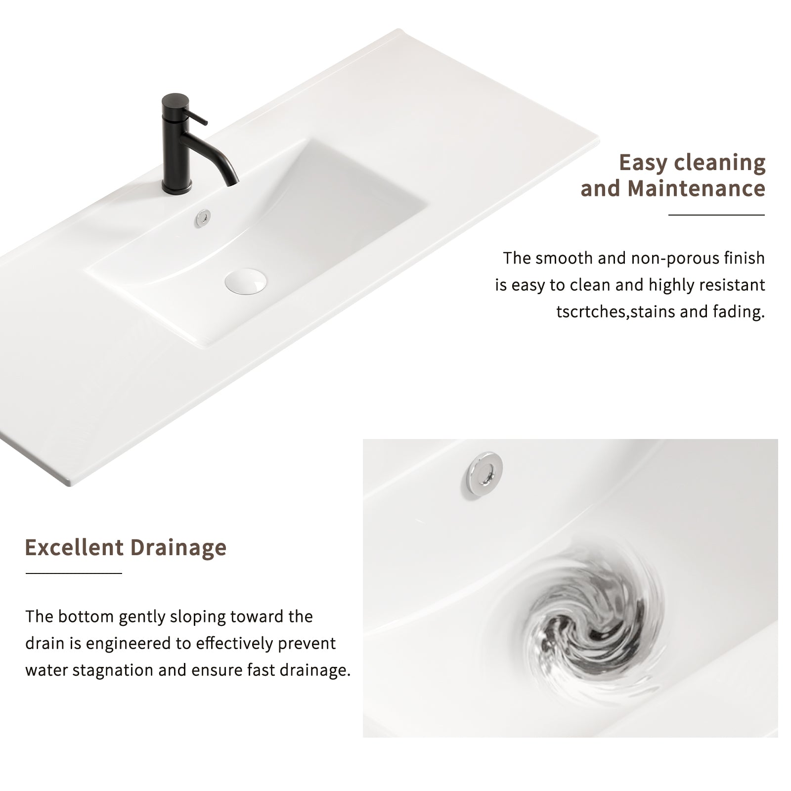 Ceramic Bathroom Sink – Thin Edge Vanity Basin