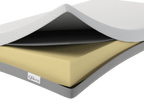 NapQueen 6 Inch Twin XL Size Memory Foam Mattress