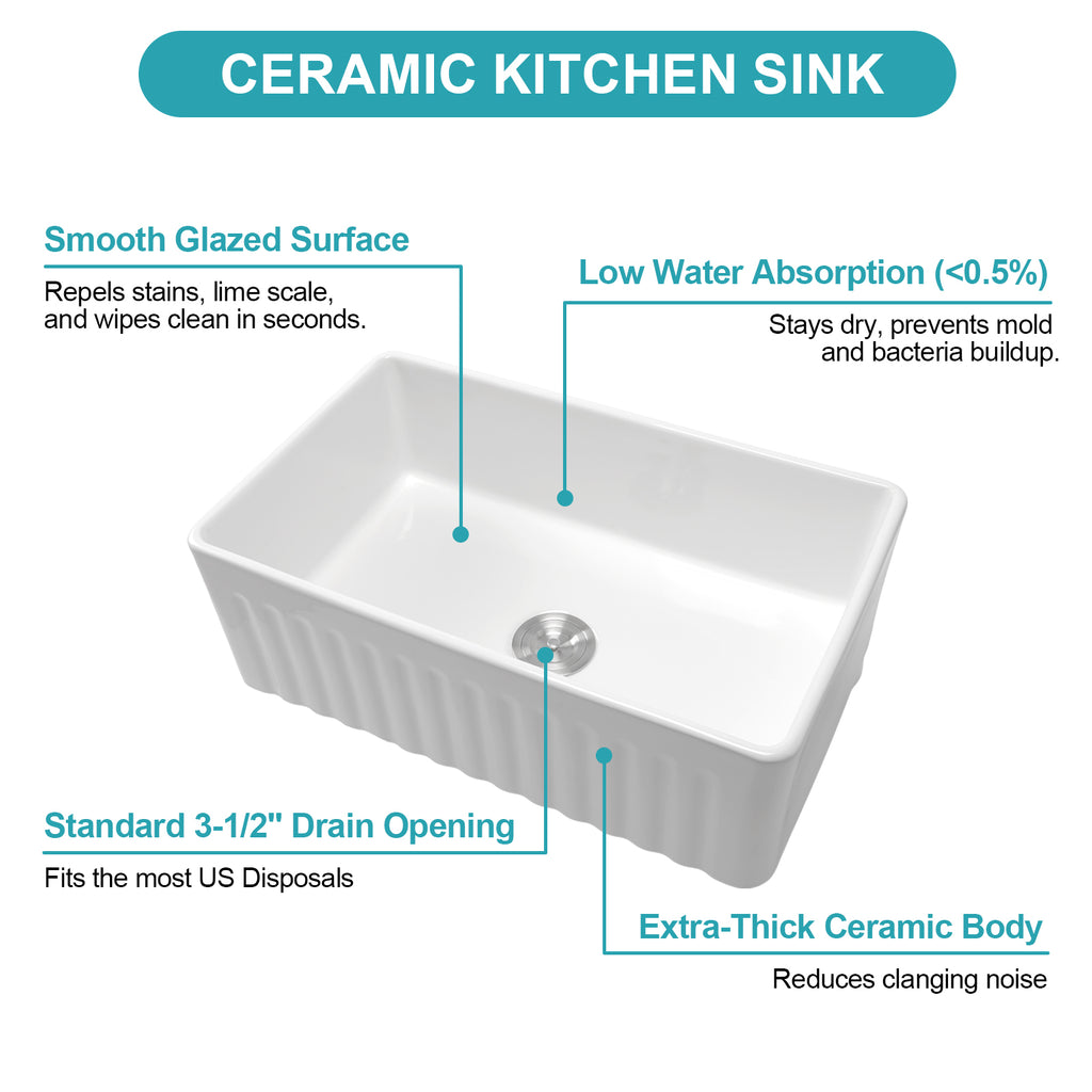 White Kitchen Sink - 33 x 18 x 10 Inch