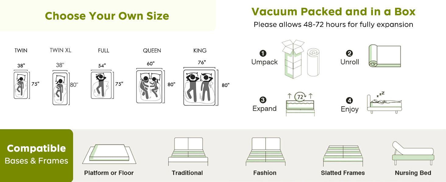 Queen Size Memory Foam Mattress - 10 Inch with Cooling