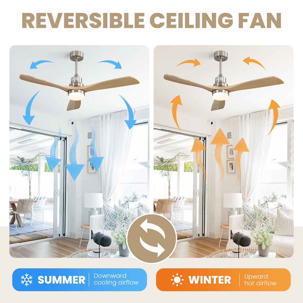 Indoor 52 Inch Ceiling Fan With Dimmable LED Light