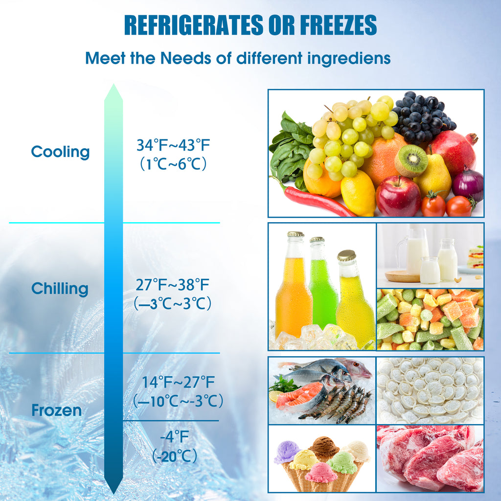 52Qt Car Freezer Portable Refrigerator