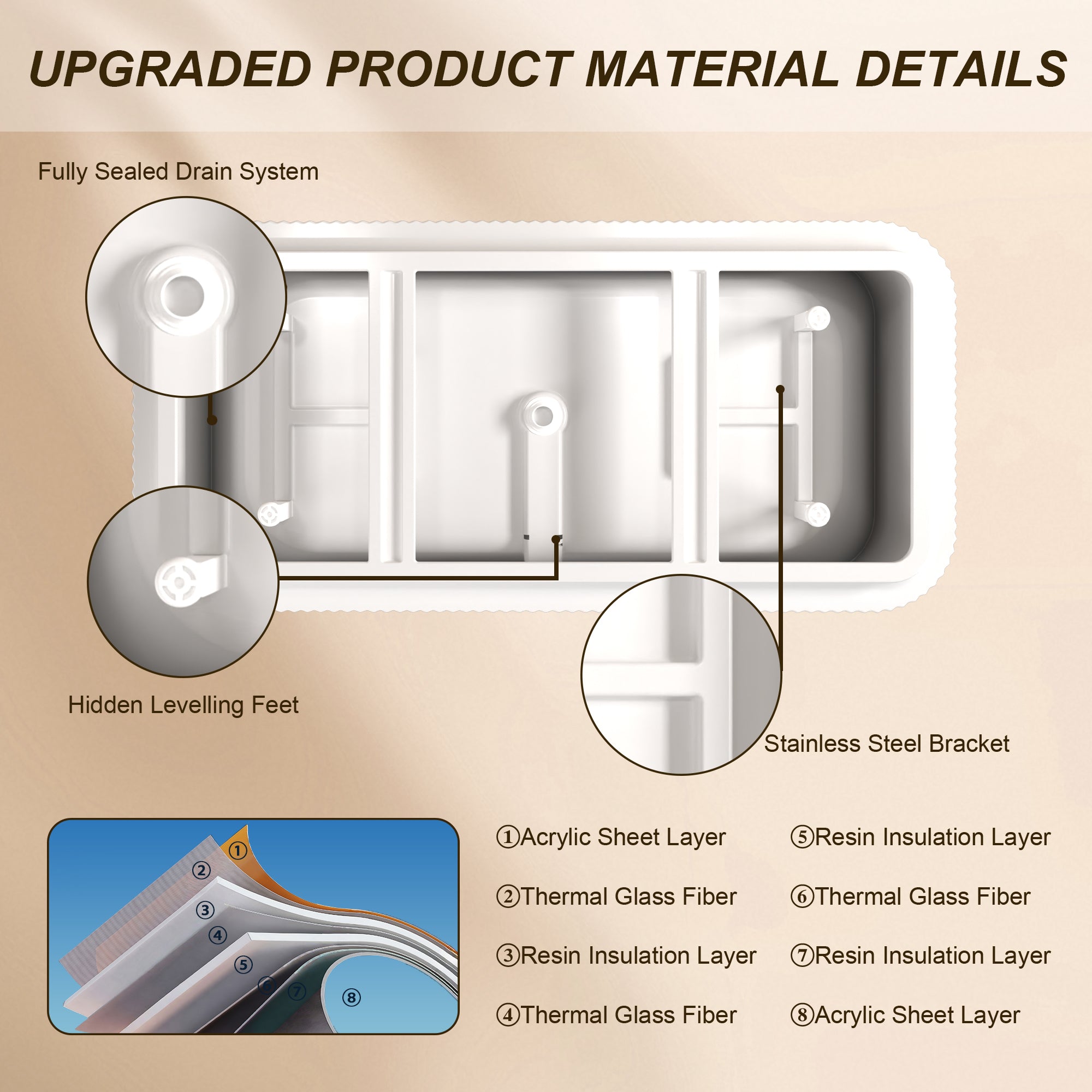 59" Rectangle Linear Acrylic Freestanding Bathtub
