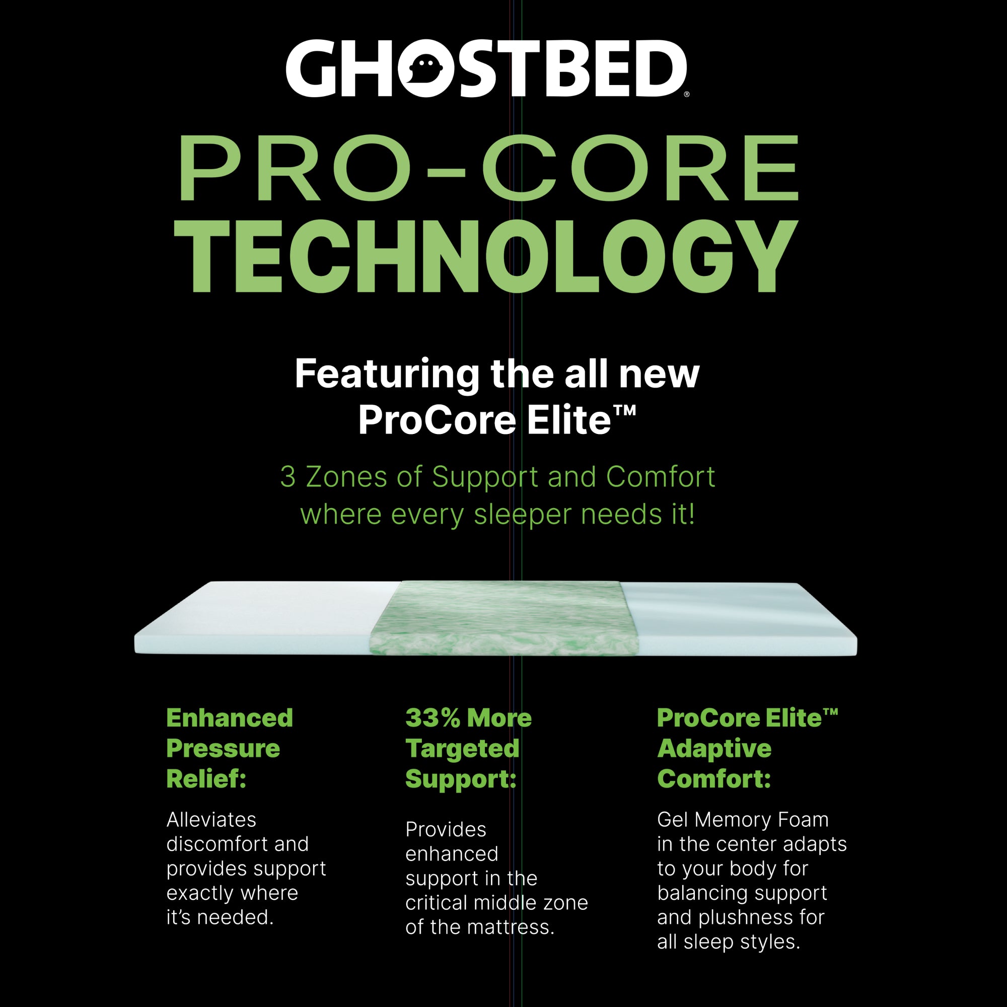 GhostBed 3D Matrix 12" King Hybrid Mattress