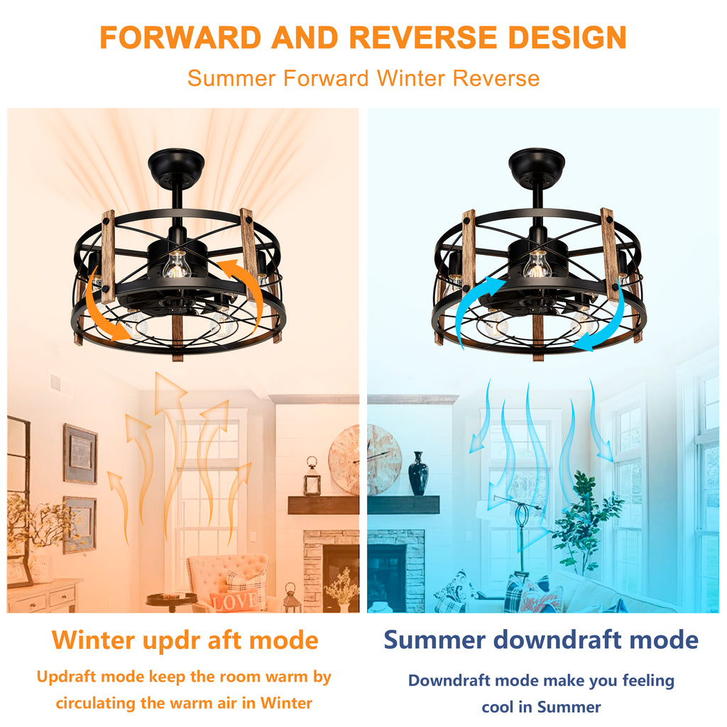 20'' Cage Ceiling Fan With Remote Control