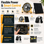 12" Ventilation Fan