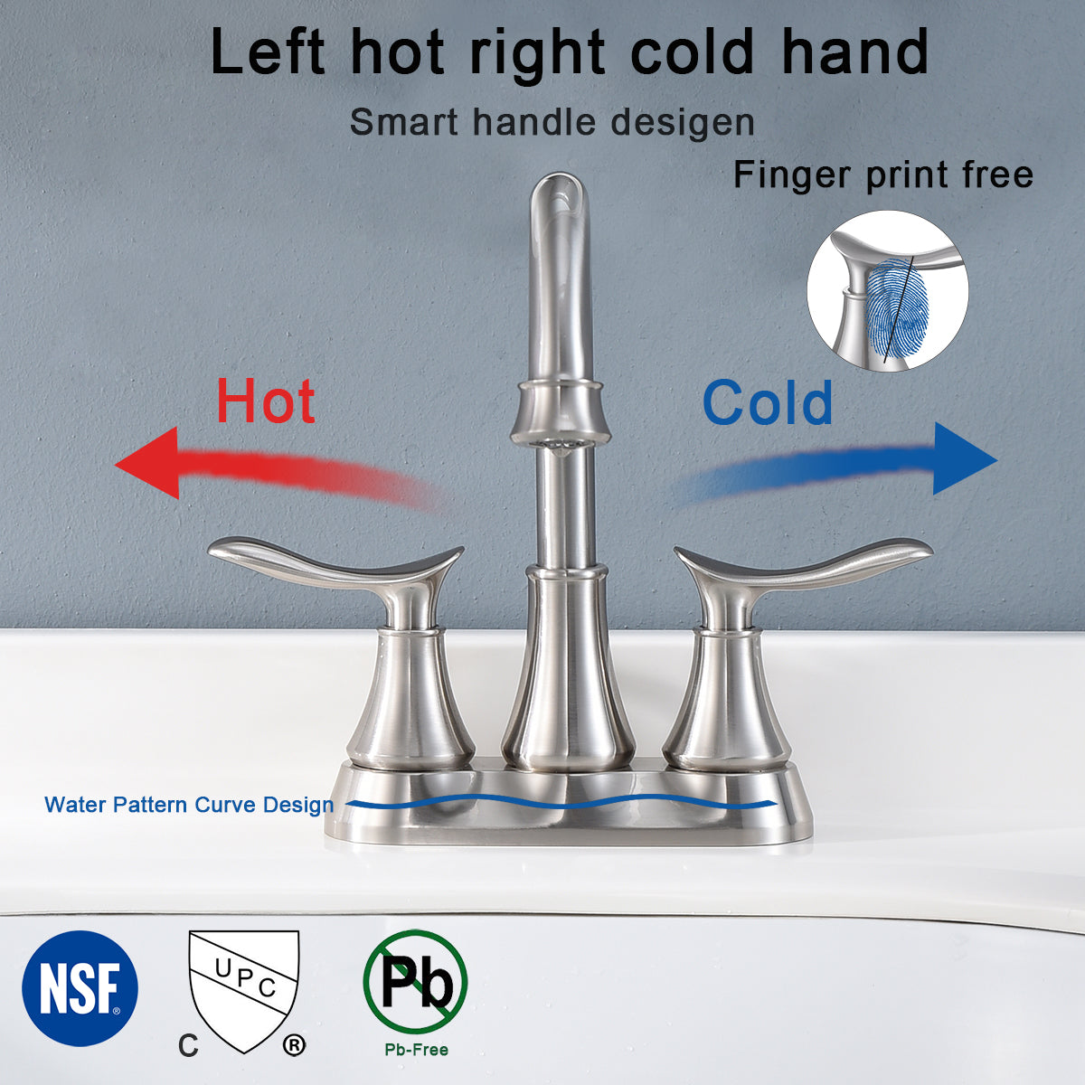 2-Handle 4-Inch Brushed Nickel Bathroom Faucet
