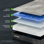 GhostBed Essential 11" Twin XL Foam Mattress
