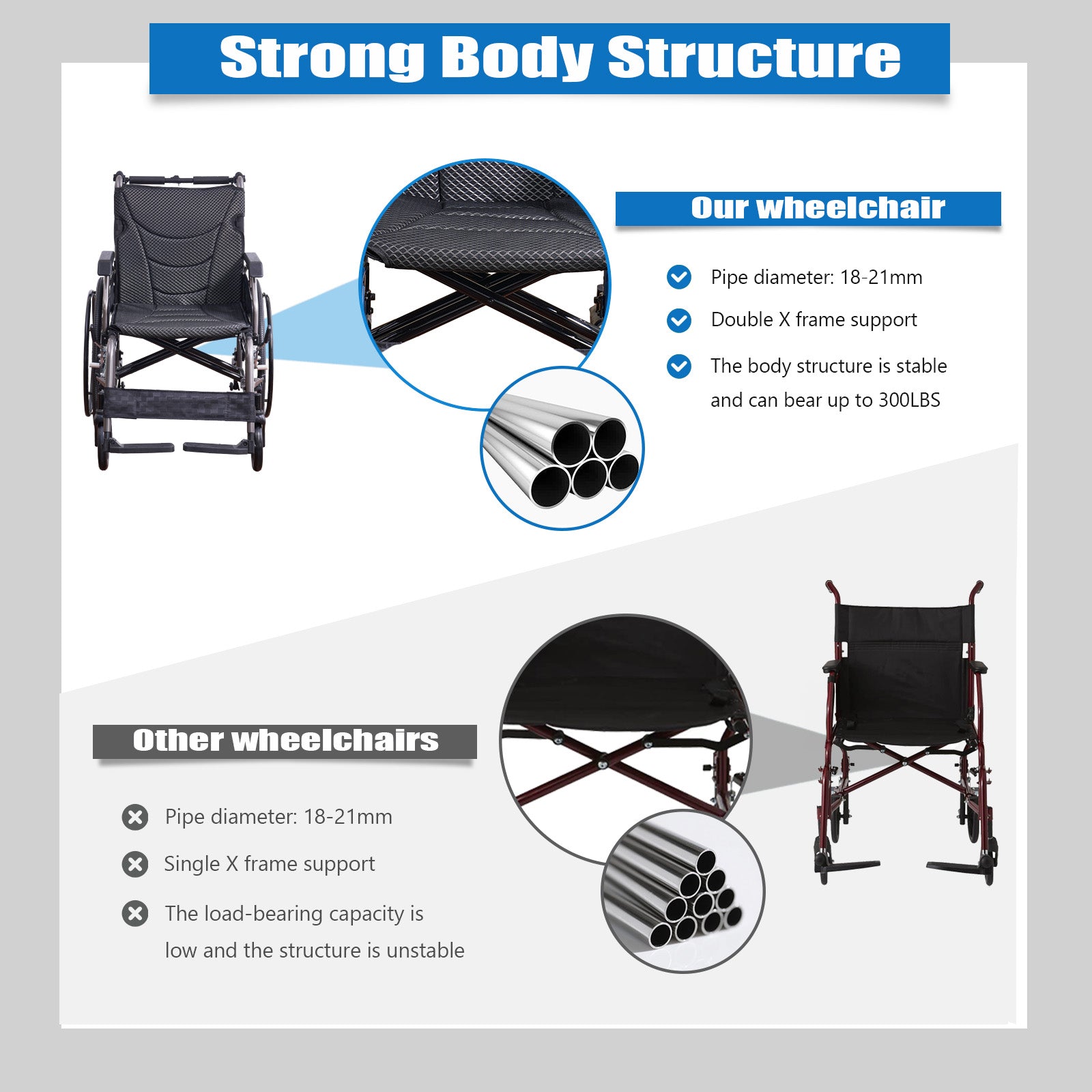 Aluminium Multi-Functional Manual Wheelchair