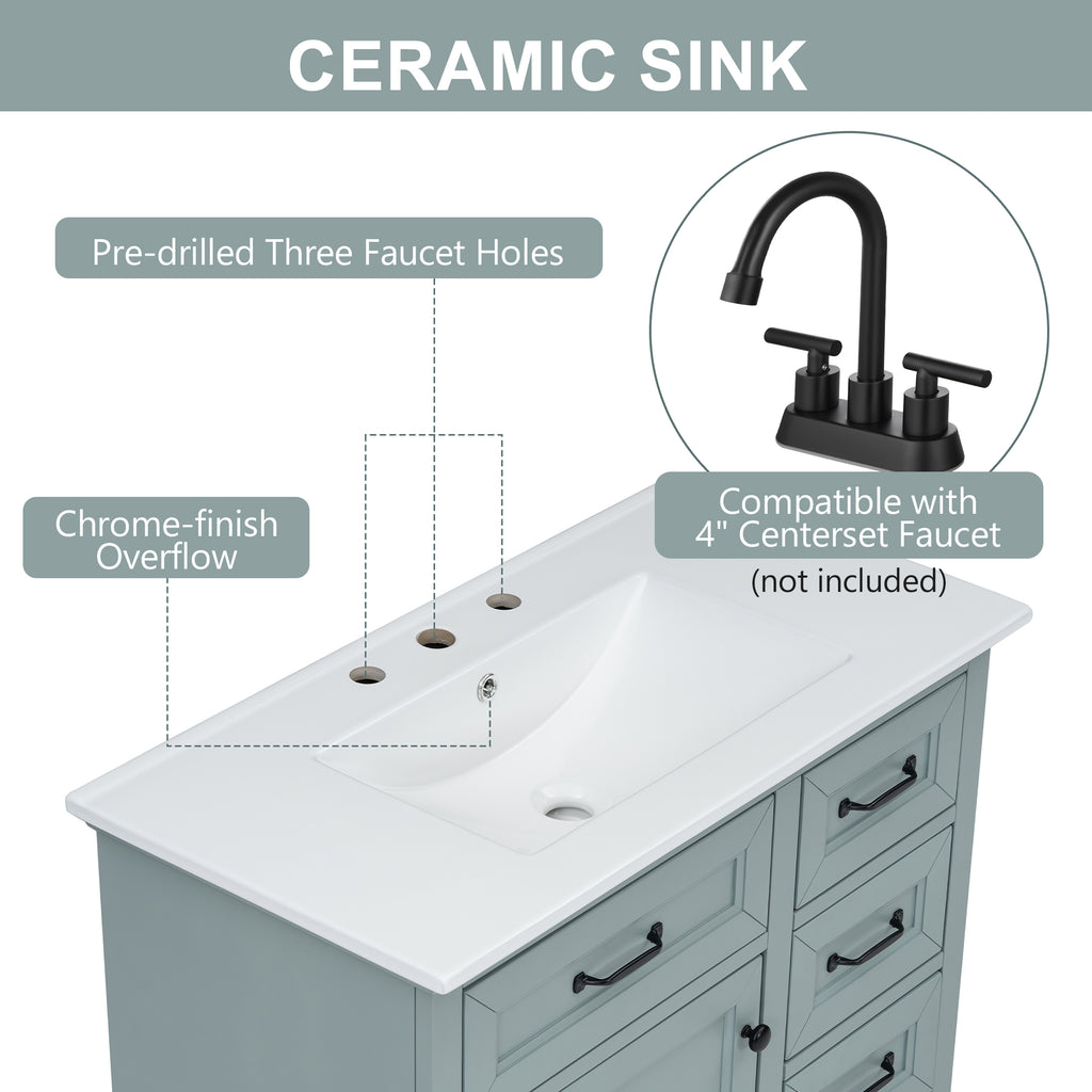 36" Bathroom Vanity with Sink