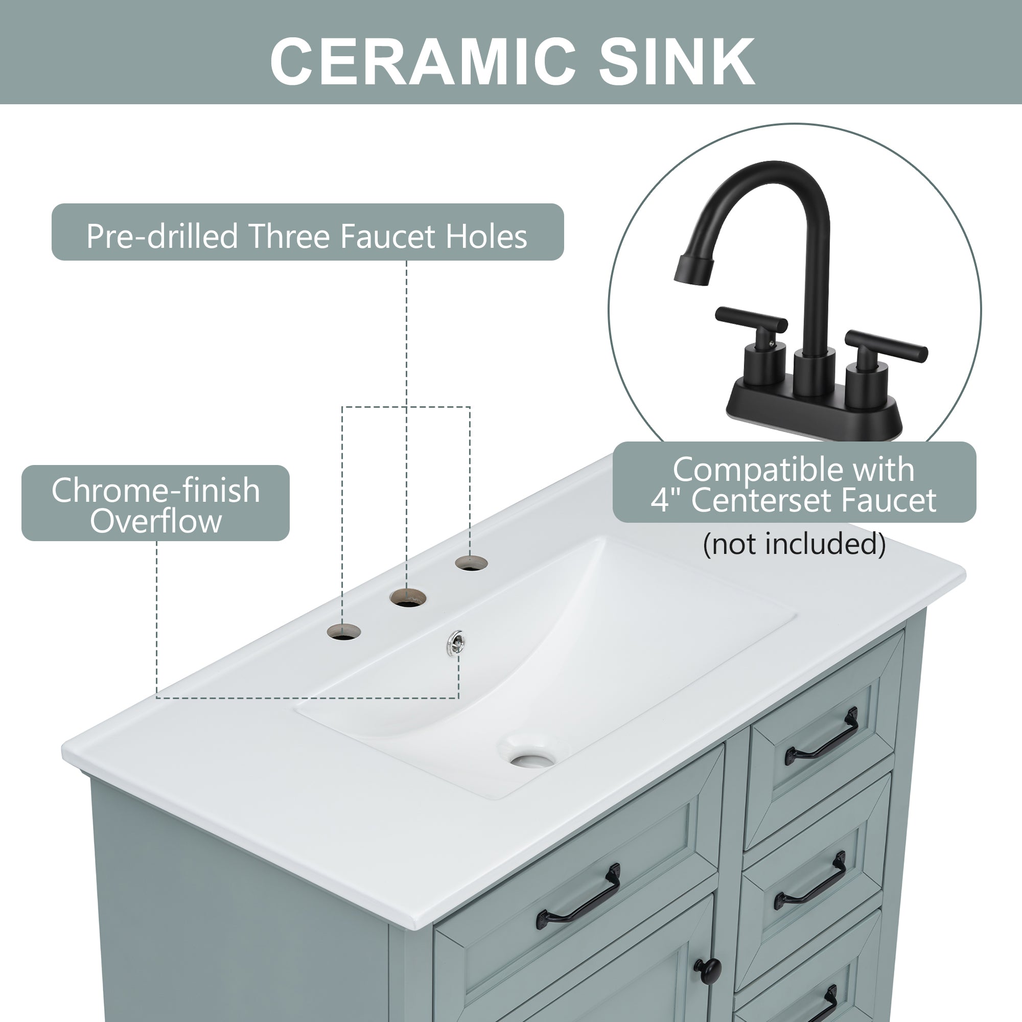 36" Bathroom Vanity with Sink