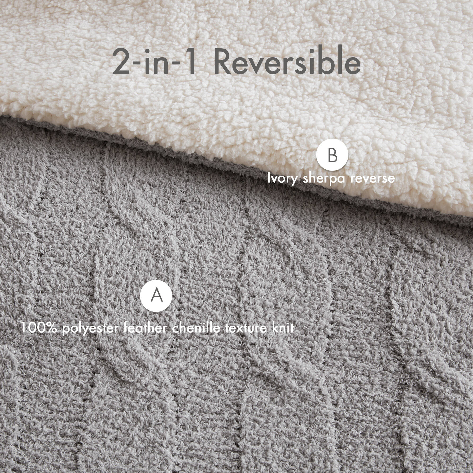 3 Pieces Full/Queen Cable Knit Chenille Comforter Set