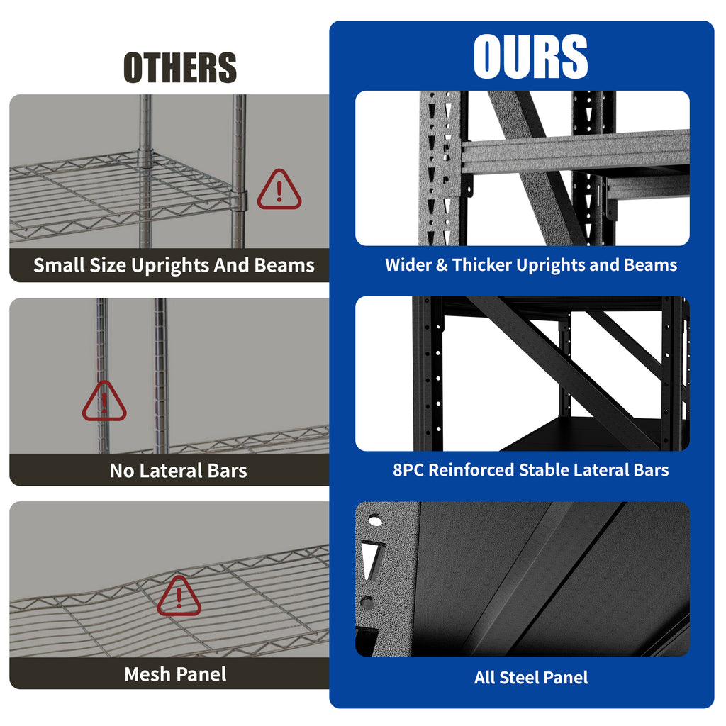 5000 lbs Heavy Duty Garage Shelving Unit