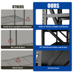 5000 lbs Heavy Duty Garage Shelving Unit