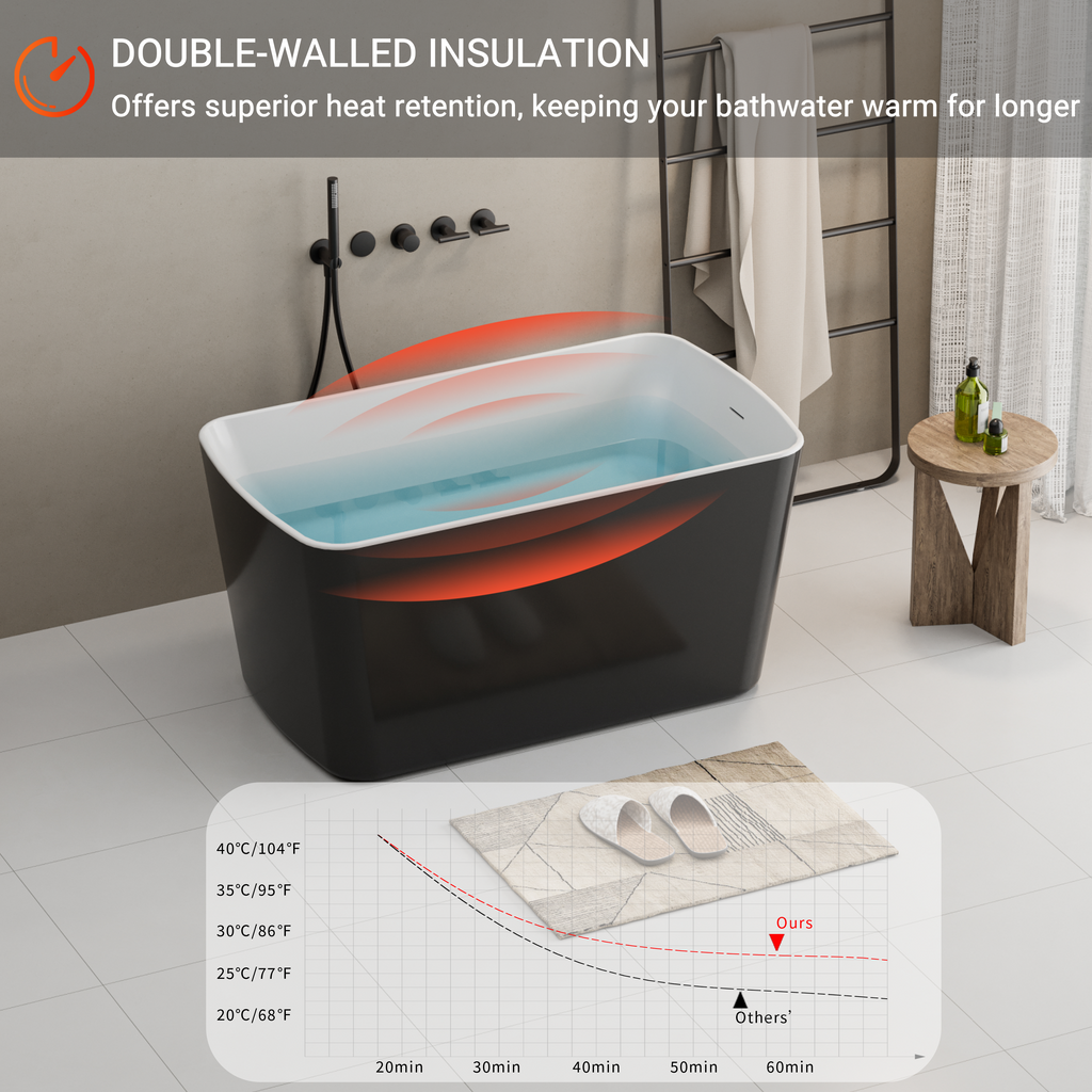 49" Acrylic Freestanding Soaking Bathtub