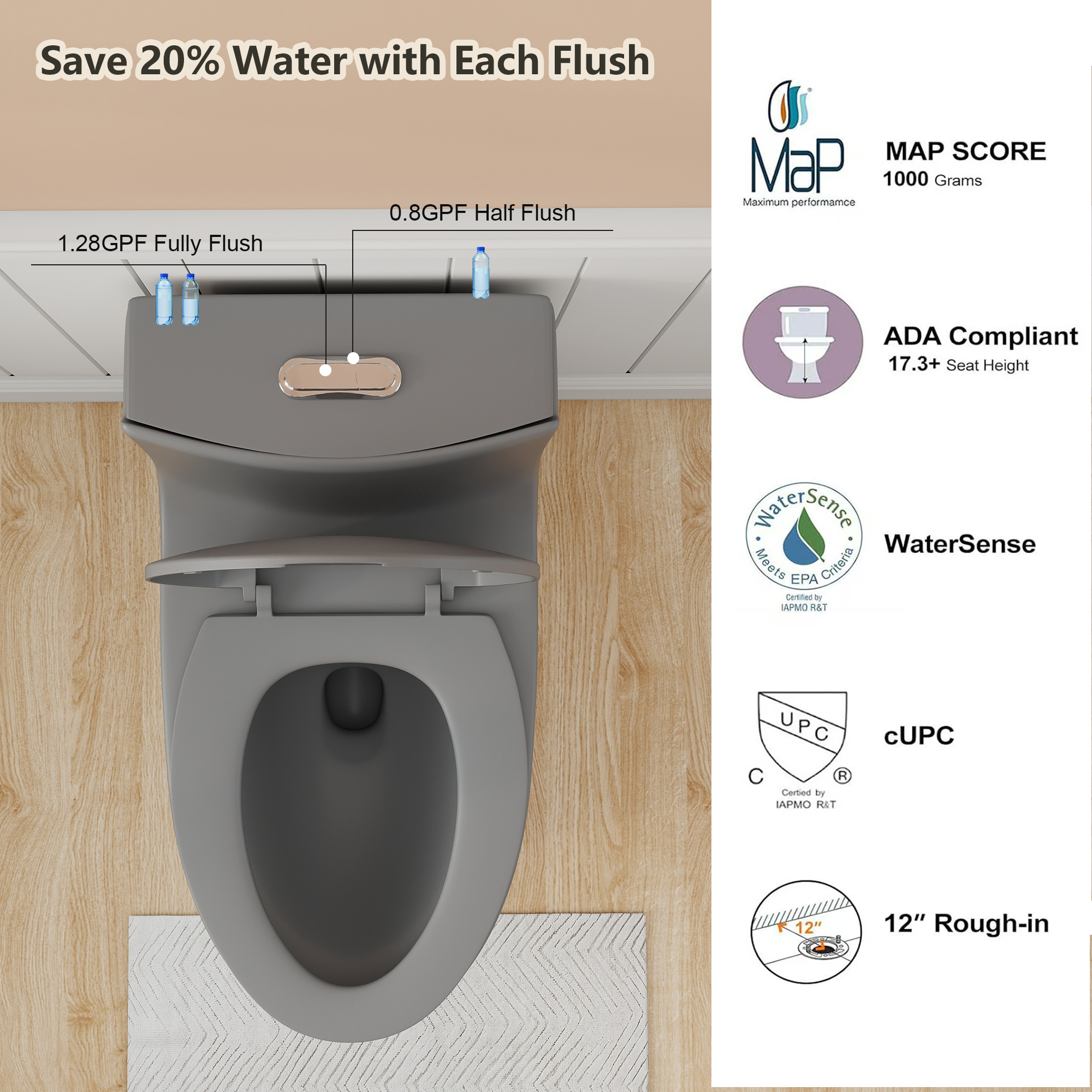 Tornado Flush One-Piece Toilet Elongated